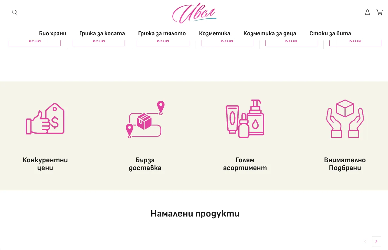 Ivel Cosmetics