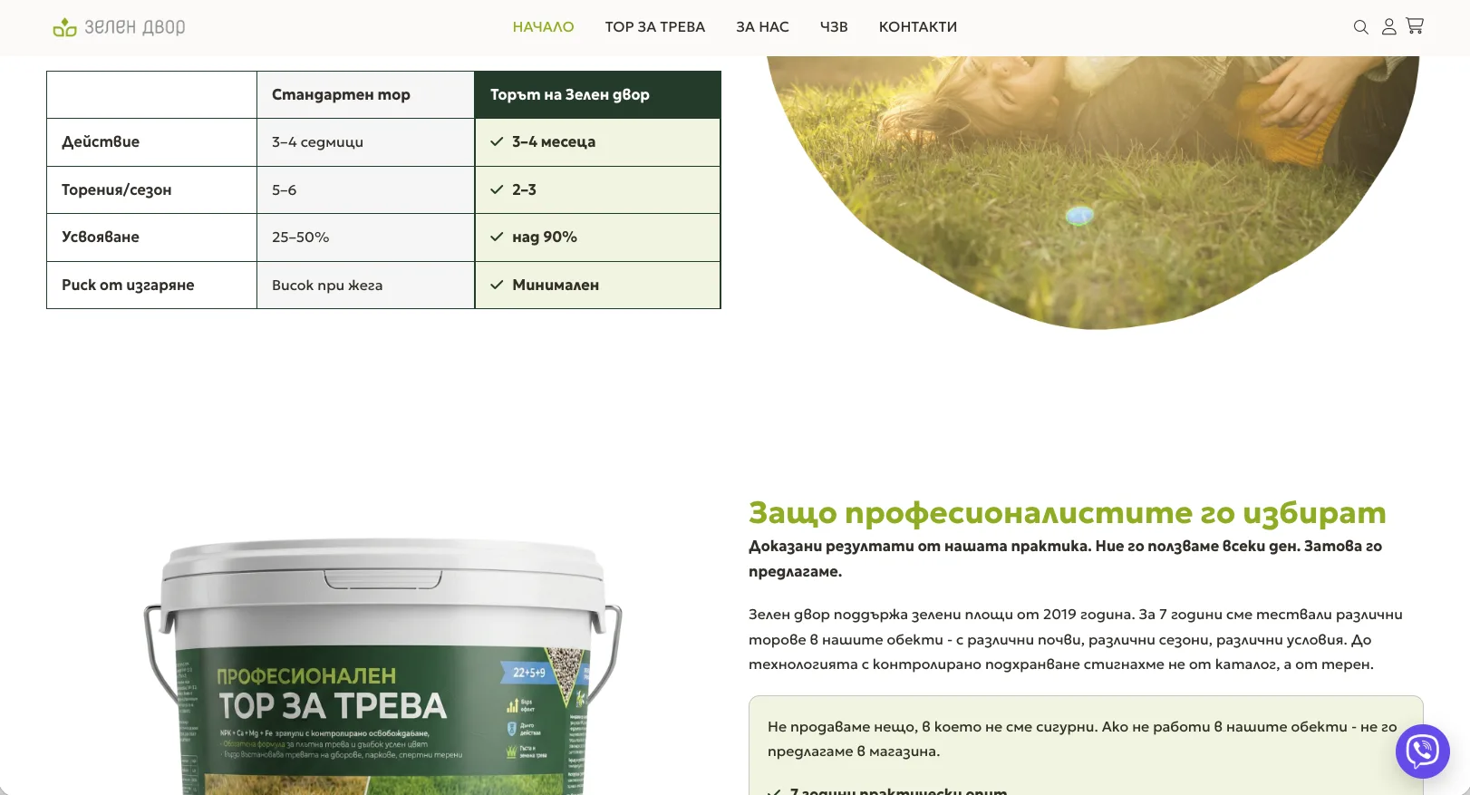 Зелен двор